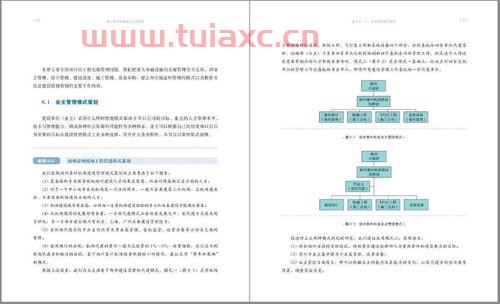 投资公司重大项目建设（投资公司重大项目建设流程）