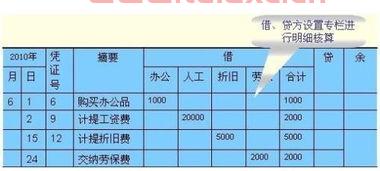 国有投资公司收到项目资金（收到国家投资计入什么科目）