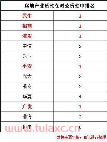金融的压降是什么意思（压降金额）