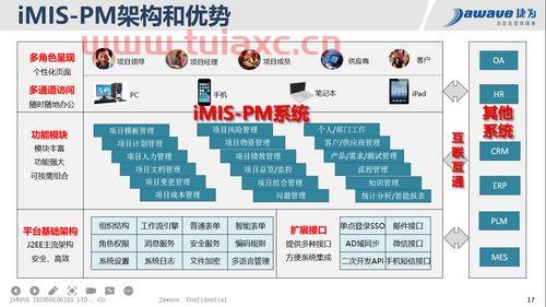 什么项目最适合投资公司（什么项目最适合投资公司）
