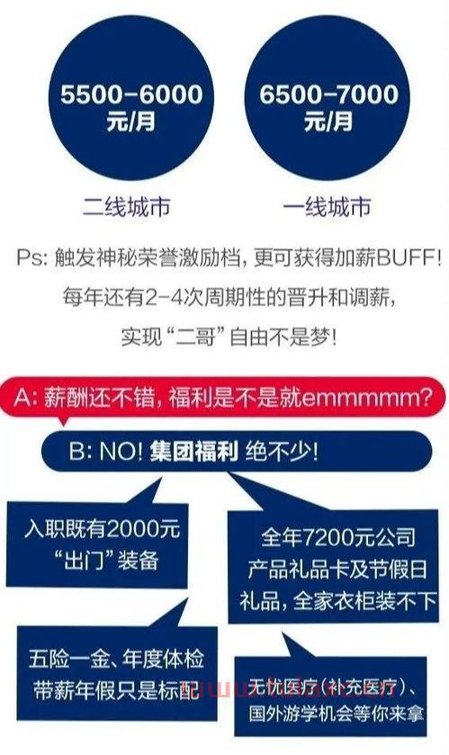 安徽省投资集团管培生6（安徽省投资集团招聘考试内容）