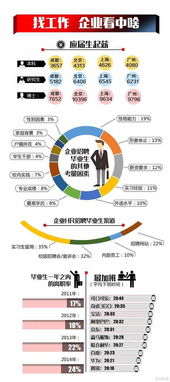 昆明有哪些好的企业适合应届生