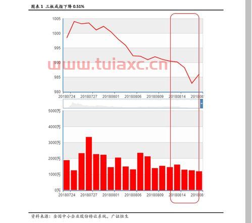 徐工集团股票
