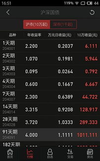 同花顺vip和普通版的区别