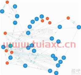 碳元科技