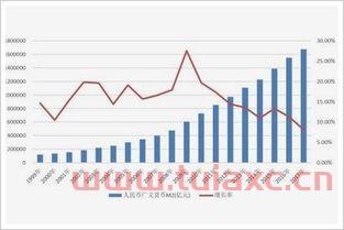四万亿要来了,房价要大涨了吗为什么