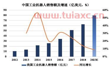 迈赫股份股票股吧