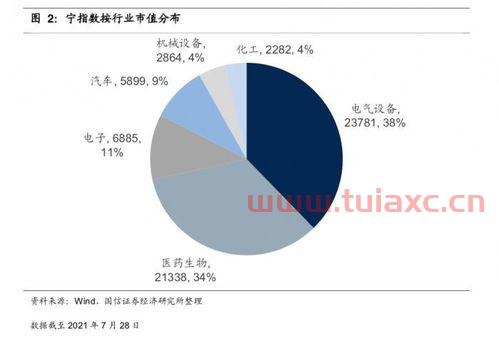 从2776元到1678元,茅台股价为何持续跌落呢