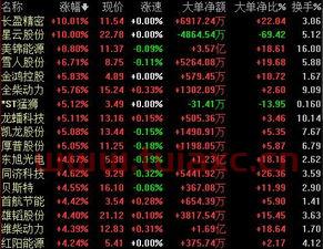 燃料电池概念股有哪些重点推荐的