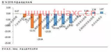 股票600074去哪了