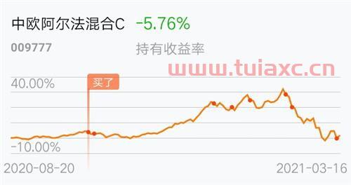 中欧阿尔法混合c