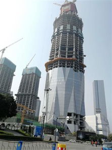 600606绿地控股