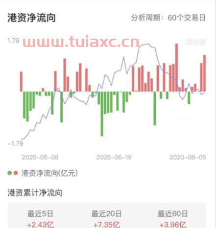 南极电商股票股吧