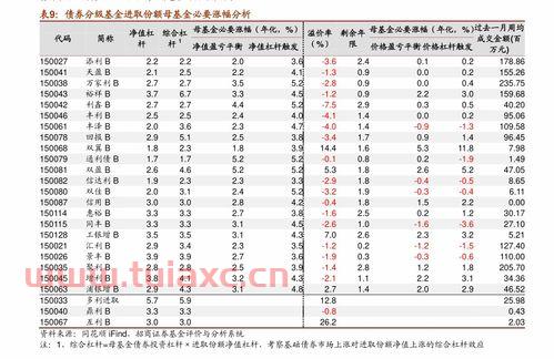 大全能源股票股吧