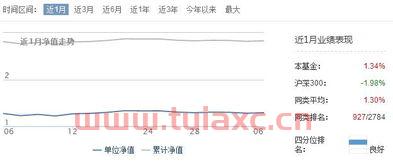 景顺新兴成长基金净值260108