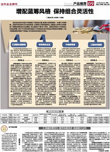 华商领先