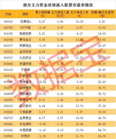 300383光环新网股吧