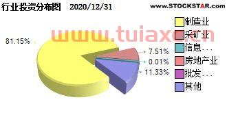 财通智慧成长混合a
