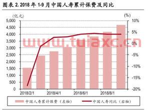 601628中国人寿股票分红