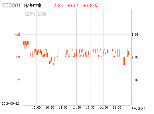 000659珠海中富
