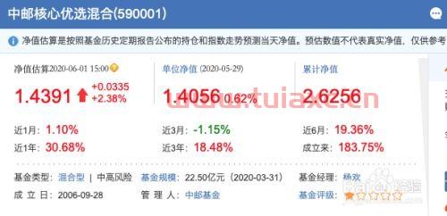 中邮基金网站
