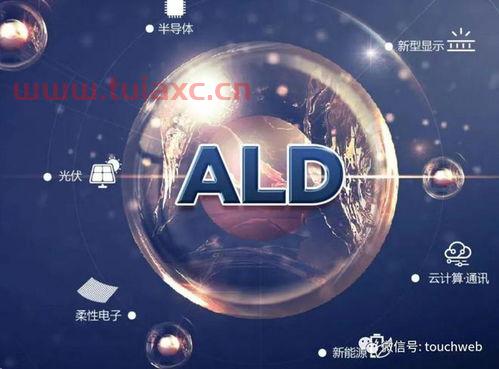 微导纳米