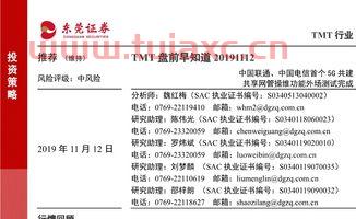 中国电信股票代码