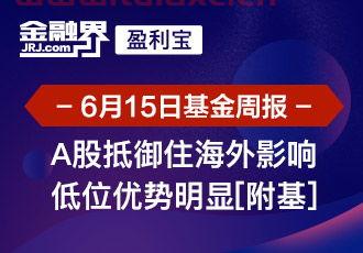 投资资讯网