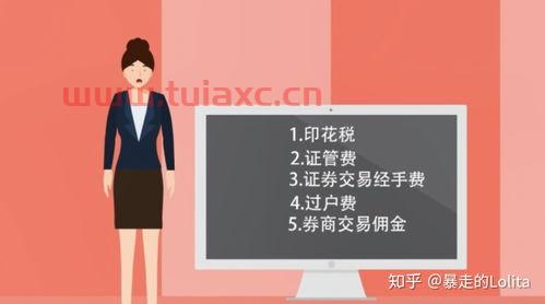 证券开户交易手续费怎么收取的