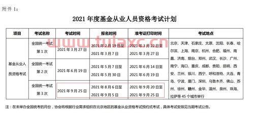 2021年基金从业考试官网