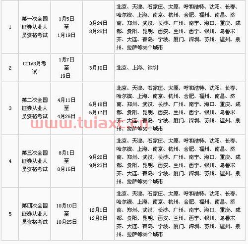 证券资格考试时间表怎么安排