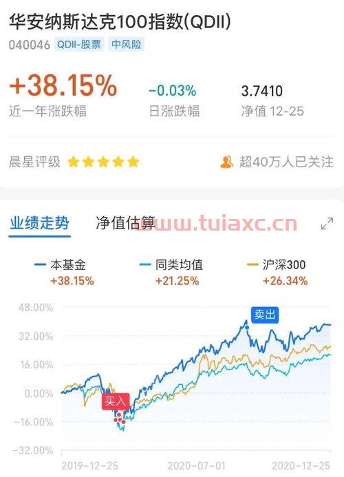 新手怎样投资支付宝基金好呢