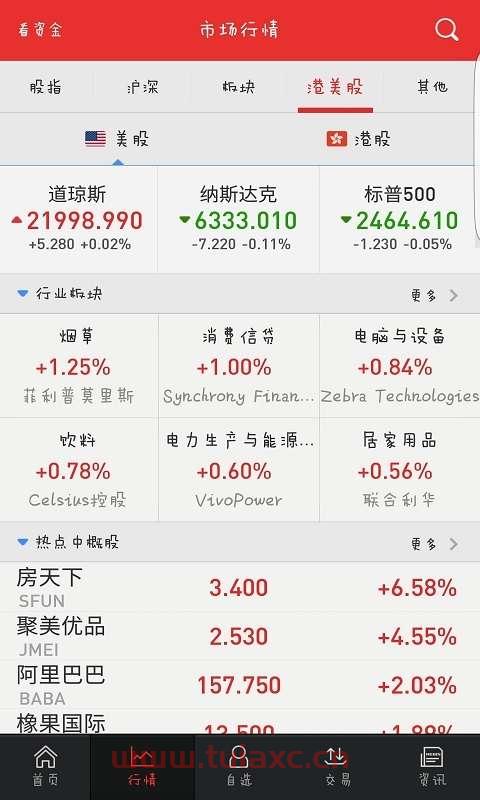 中信证券手续费为什么这么贵