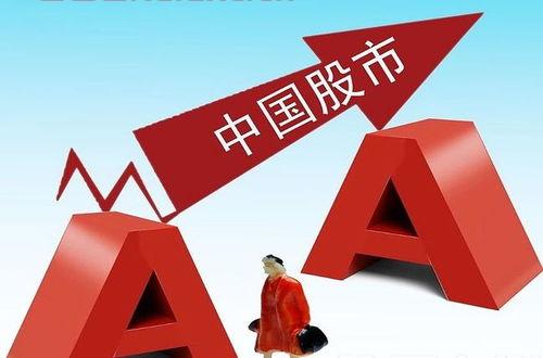 三大股指