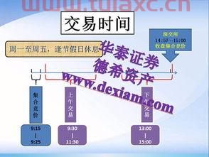 炒股票的基础入门知识