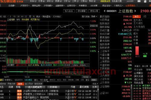 股票用什么软件比较好