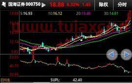 通达信函数