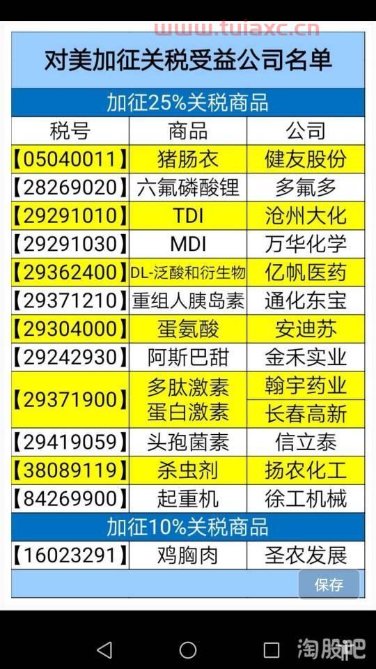 股票手续费怎么算百分之几