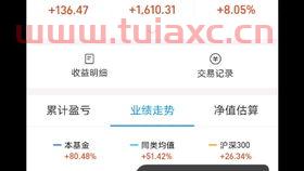 基金如何大赚百分之十五