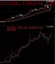 股票比较好的软件叫什么来着（什么股票软件好用） 第1张