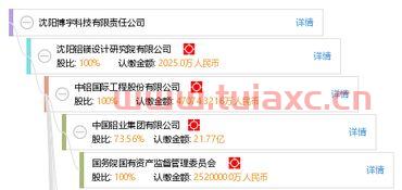 博宇科技股份有限公司