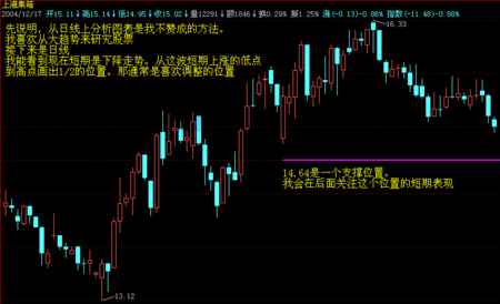 300282股票分析