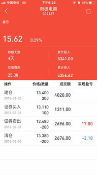 同花顺证券手续费多少钱