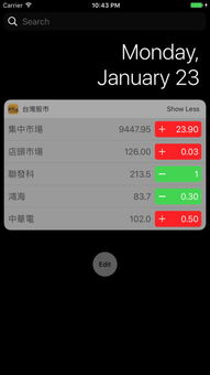 股市实时行情今天