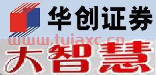 华创证券行情