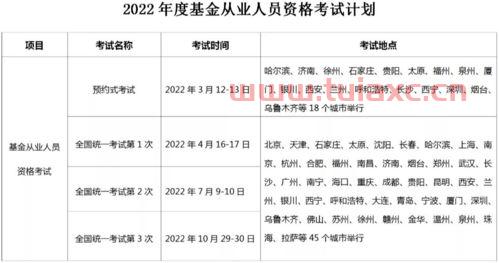 基金从业证券账户