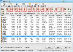 新手炒股好还是买基金好