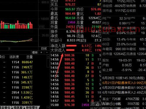 股票市场官网查询