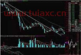 股票趋势线怎么分析