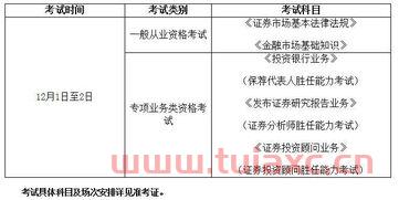证券考试科目如果只过了一科能过吗